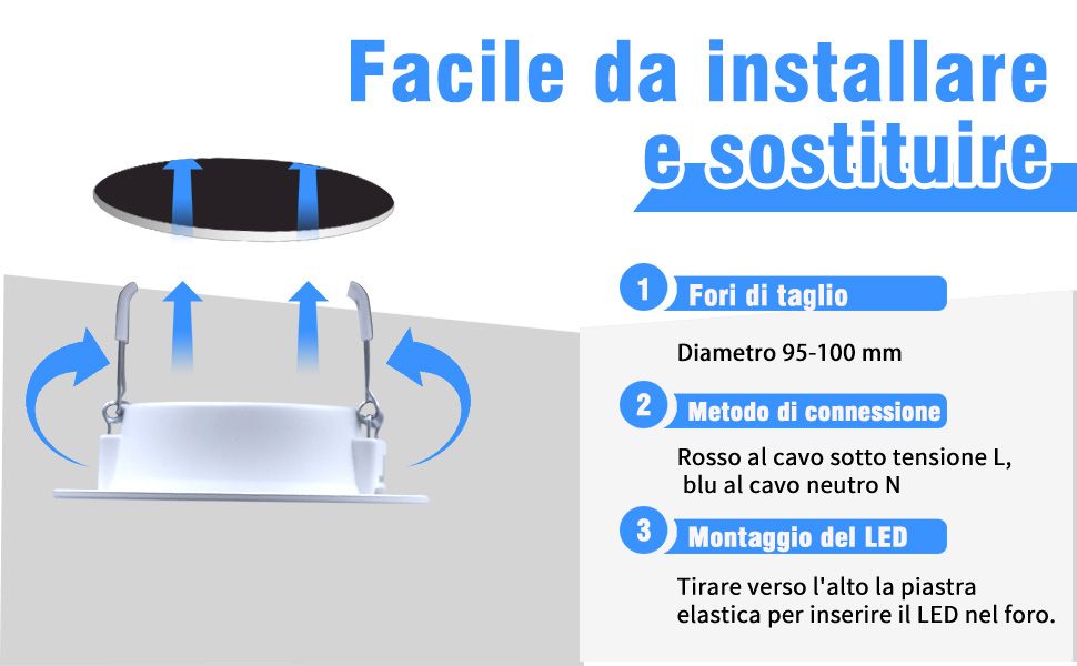 Oczka halogeny sufitowe led 6W zestaw 10 szt.