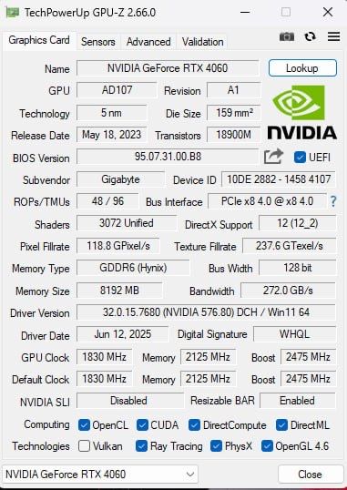 Пк на i5 12400f + rtx 4060 + ddr5 (все на гарантіі)