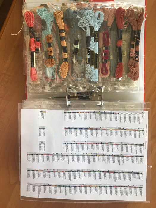 Mulina zestaw (Anchor, DMC, Ariadna) + dodatki