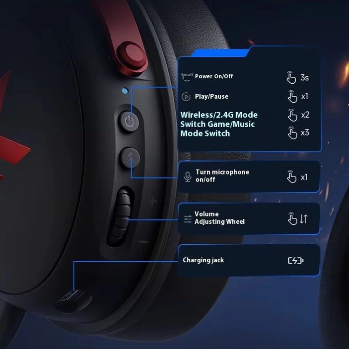 MCHOSE V9 Pro‼️Гарантія‼️Steel Black бездротові ігрові навушники