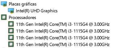 Asus X155_EAF515EA (Motherboard não funciona) ideal para vender á peça
