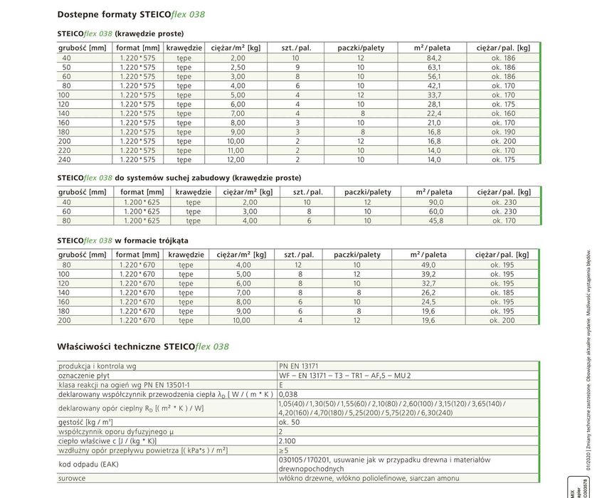 STEICOflex 036 Wełna drzewna 40mm termoizolacja dachów ścian stropów
