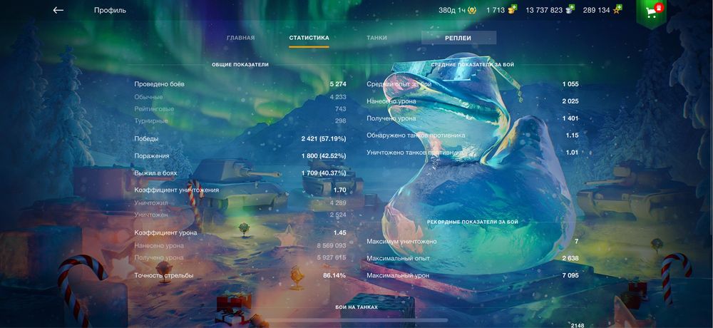 Топовий аккаунт World of Tanks Blitz