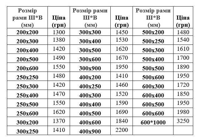 Люк под плитку и мозаику потайной лючек скрытый Люки-невидимки 600х300