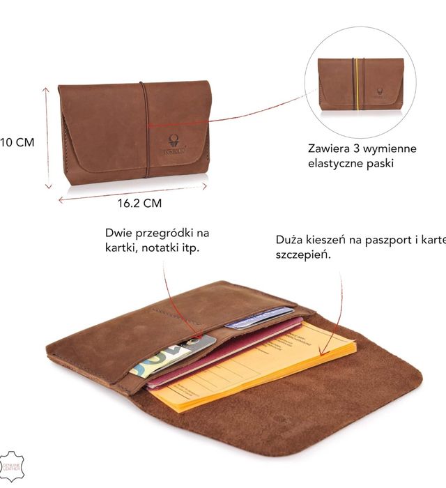 DONBOLSO Etui na paszport