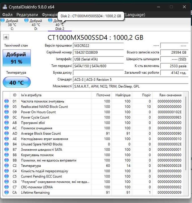 SSD 500Gb m.2  2.5