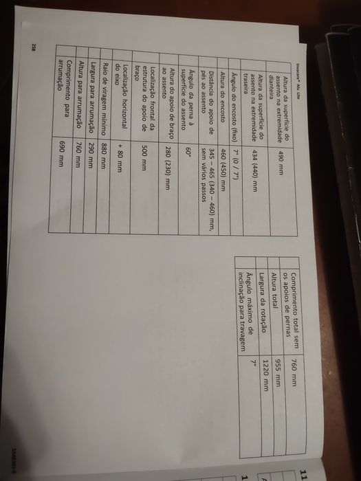 Cadeira de rodas Ivancare modelo Alu Lite