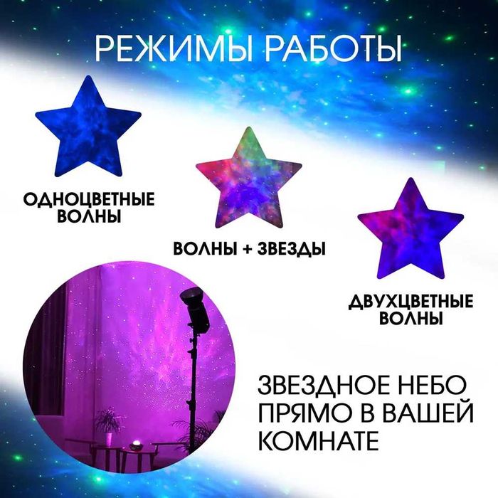 Уже в наличии! Большая планета 17 см. Лазер. проектор звездного неба.