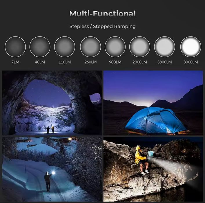 Sofirn sp36 pro 8000lm