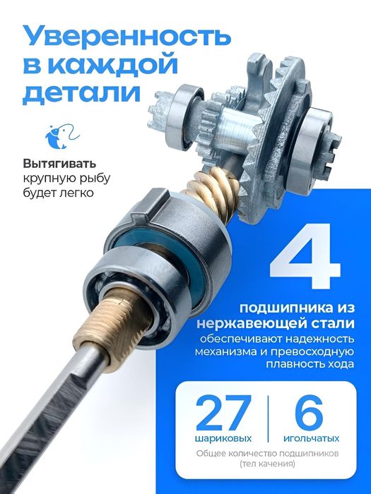Графічний дизайнер | дизайн логотипів,банерів,флаєрів,графіки,соцмереж