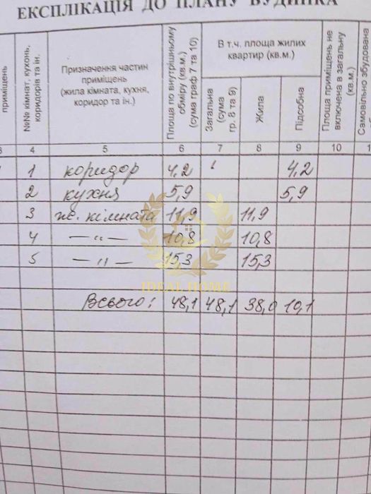 Продам або міняю будинок місті Тараща