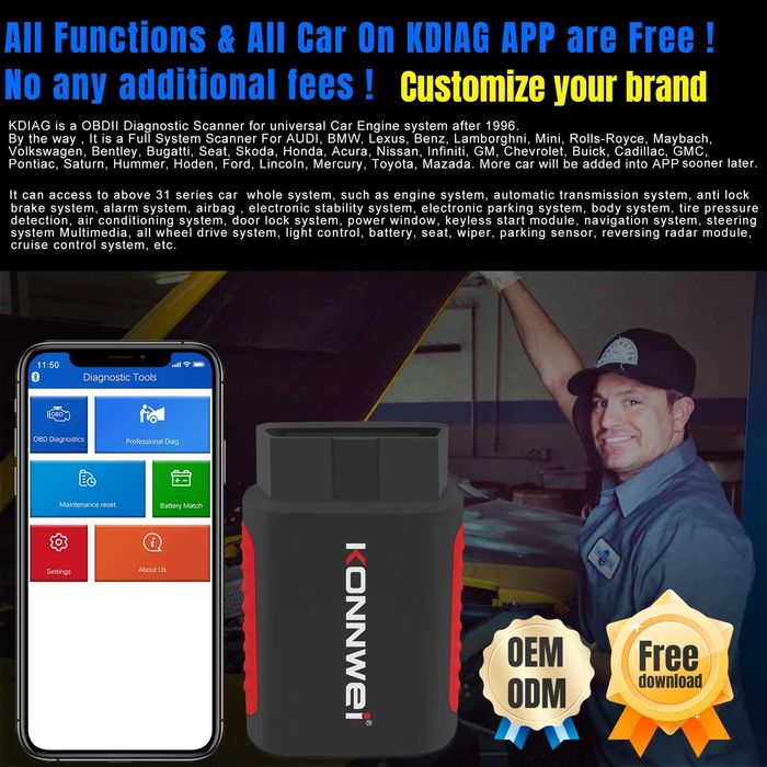 Tester diagnostyczny OBD2 KONNWEI KDIAG