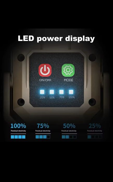 Led світильник на магнітах