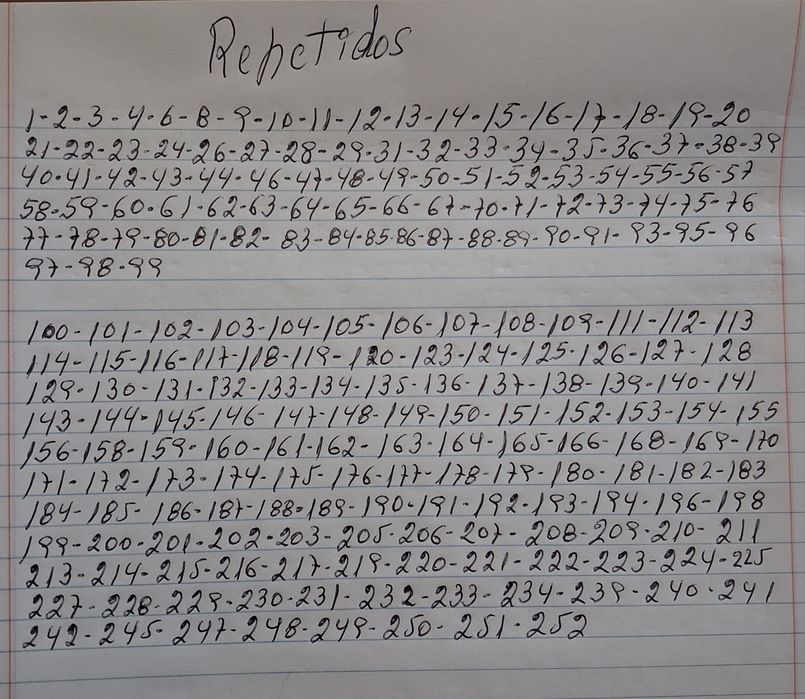 Vendo Cromos Ídolos