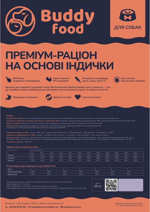 Натуральний сухий корм (преміум) для собак - Buddy Food з індичкою