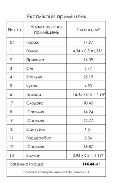 Продається готовий до ремонту таунхаус в Вовчинця