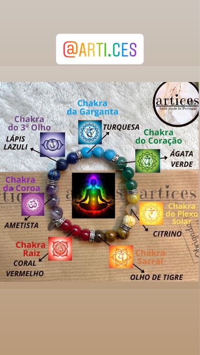 Pulseiras 7 CHAKRAS c/ Pedras Naturais