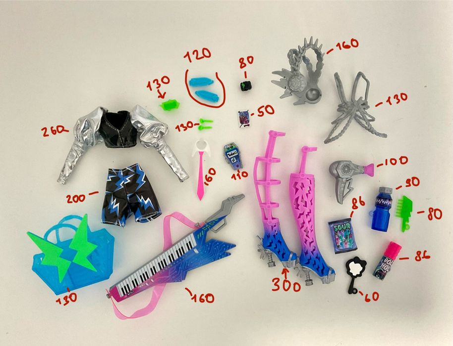 Монстер хай одяг для ляльок та аксесуари нові Длакулара, Твайла