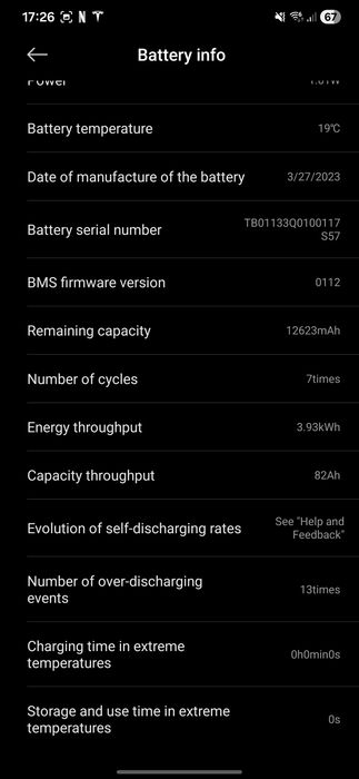 Trotinete Xiaomi  4 Ultra - Suspensao Dupla