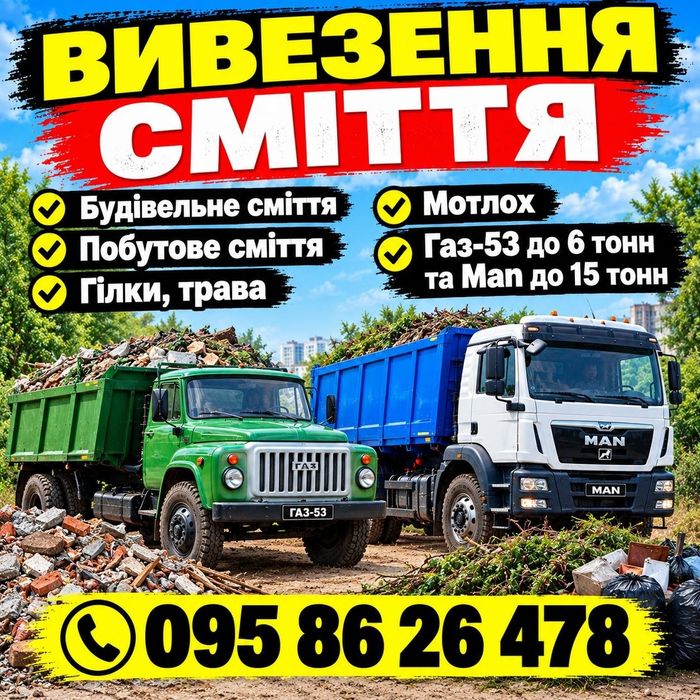Чорнозем. Родючий грунт. Земля. Без торфу.