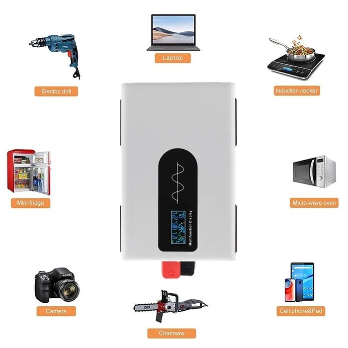 Інвертор 24V-220V 12-220V чистый синус