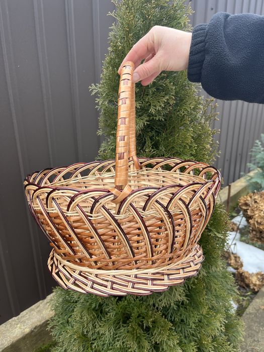 Кошики/корзини на пасху