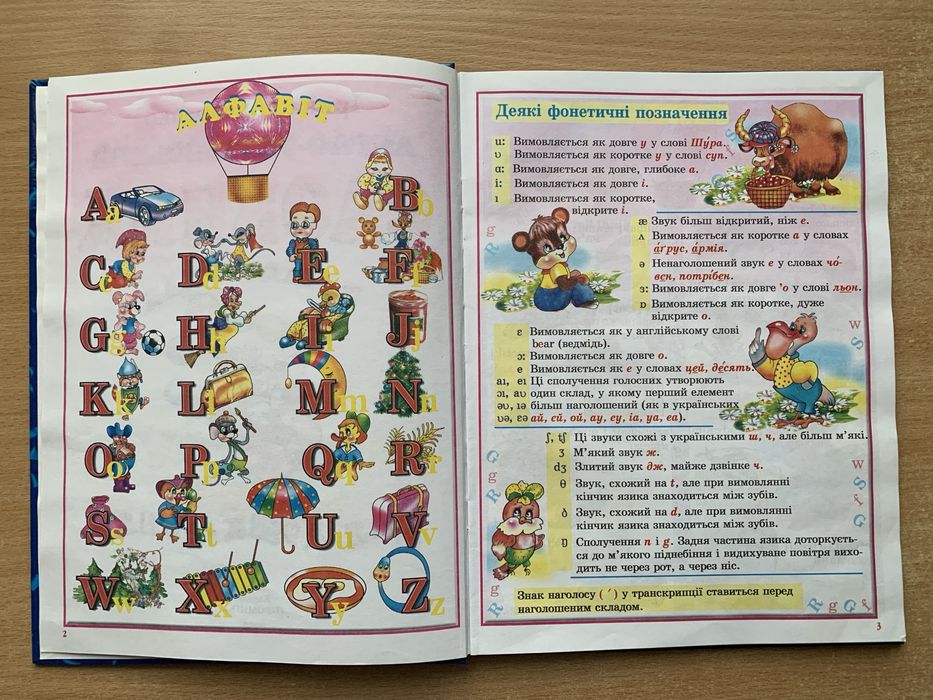 Англо-український словник в малюнках для дошкільнят