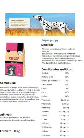 Ração para cão, Popas, uma Primium ao melhor Preço