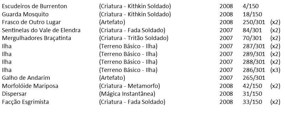 Lote: Cartas Magic The Gathering (2006 a 2008). Ver lista.