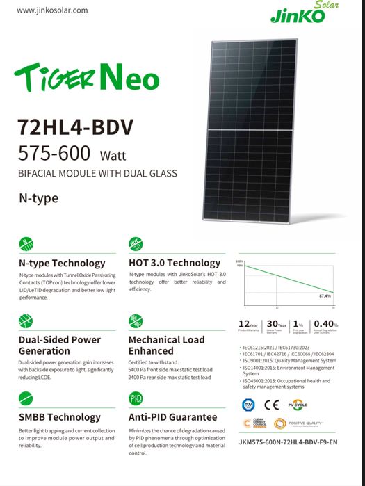 Солнечные панели  , крепеж, профиль в Чернигове ,