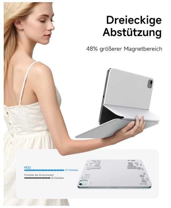Etui z klawiaturą do iPad Pro 11" kolor biały HOU