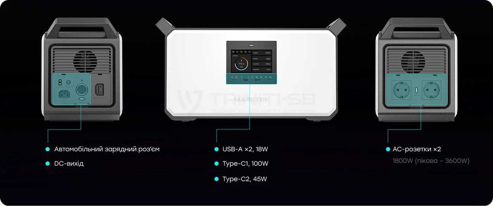 Портативна зарядна станція 1800Вт \ 3600W Портативная зарядная станция