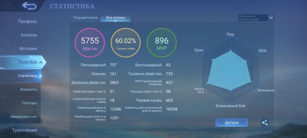 Топ - Аккаунт Mobile Legends Bang Bang