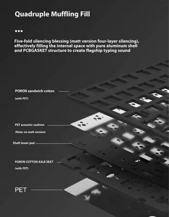 Беспроводная игровая механическая клавиатура PMO Wave 75 gasket 75%