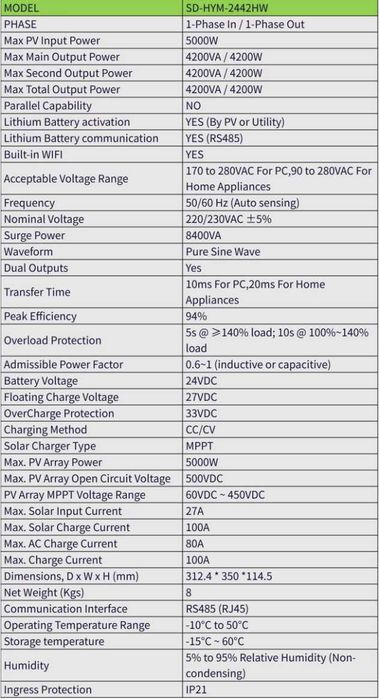 Гібридний інвертор SANDISOLAR SD-HYM-2442HW 24В 4.2 кВт