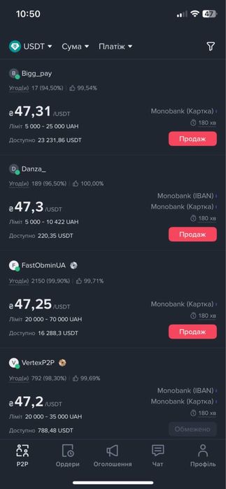 П2П арбітраж P2P