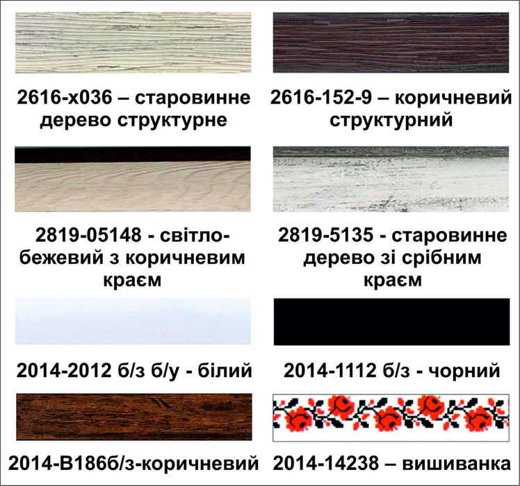 Фоторамка для фото, документів. Виробництво рамок!