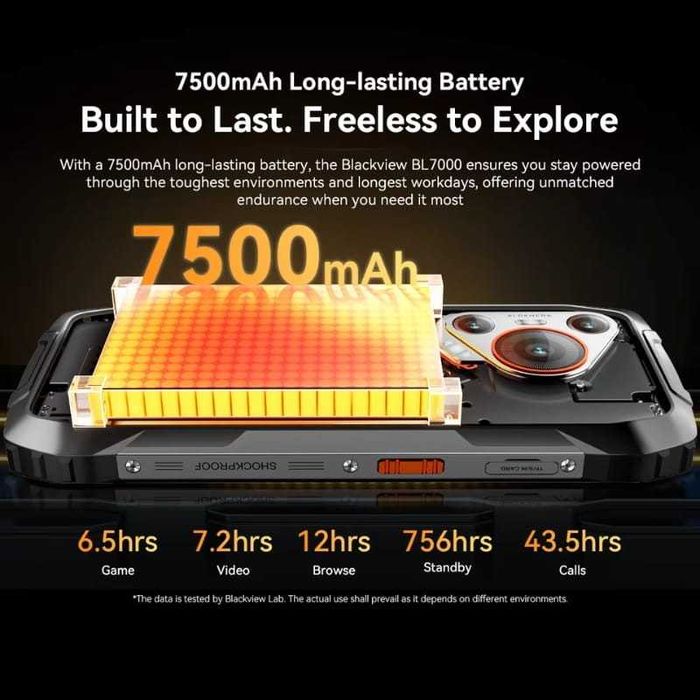 Blackview BL7000 5G 8GB/256GB IP69K 2.4GHz