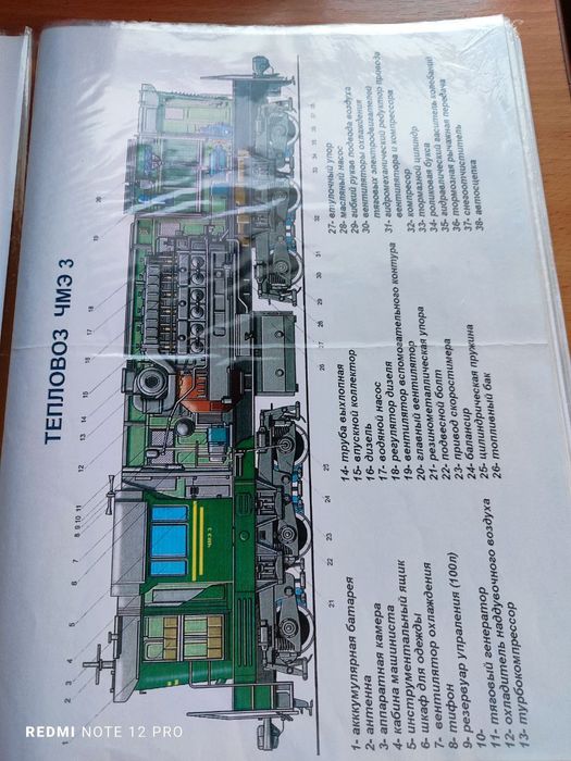 Папка з усіма схемами Основних Електровозів і Тепловозів Укрзалізниці.