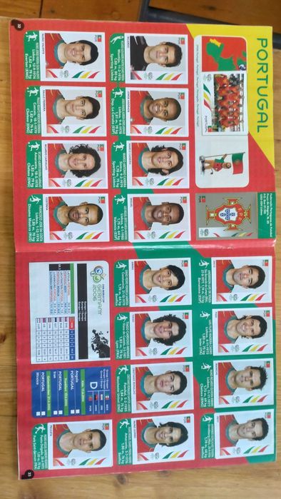 Panini World Cup Germany 2006