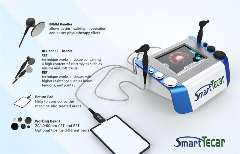 Апарат Smart Tecar, терапевтичне обладнання для фізіотерапії