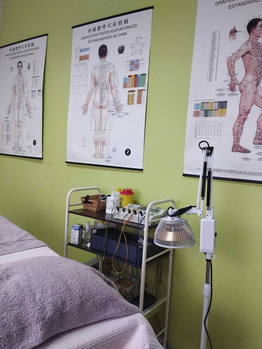 Especialista em Medicina Tradicional chinesa/Massoterapeuta