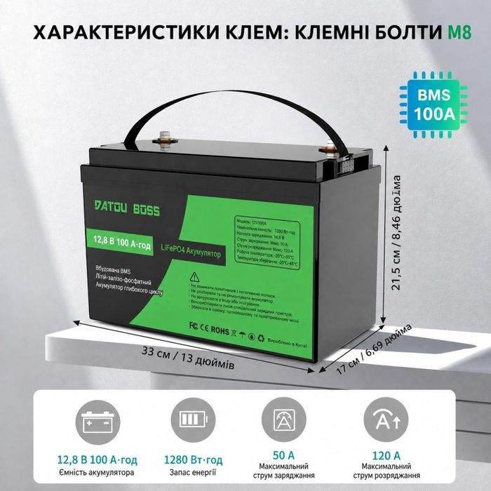 Комплект резервного живлення DATOUBOSS 1800 Вт + LiFePO₄ Datou Boss 12V 100Ah Наявність!