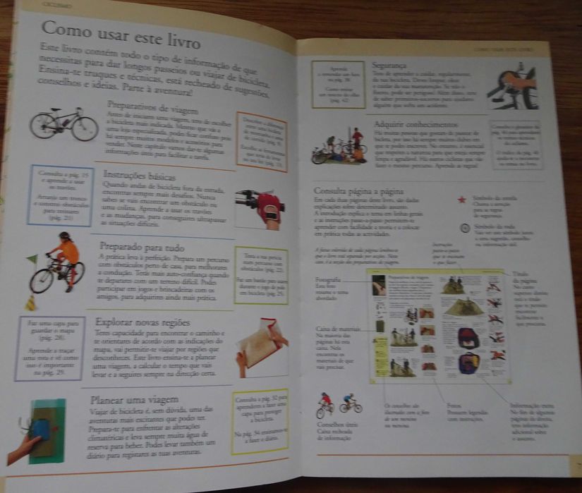 Manual de Ciclismo