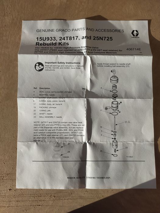 Zestaw naprawczy Graco 15U933