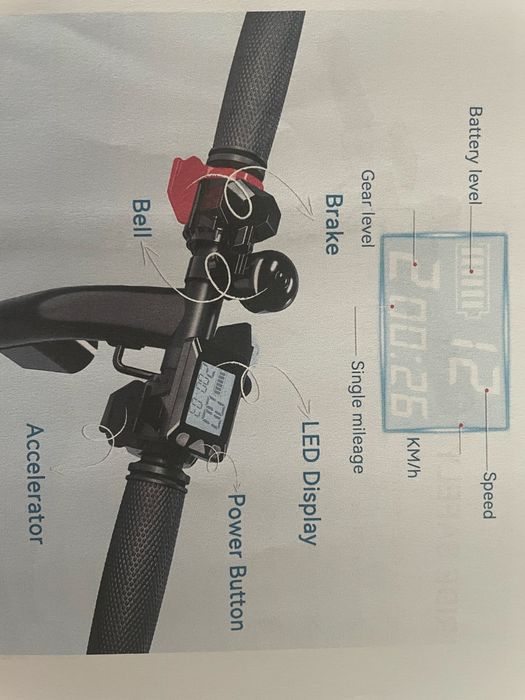 Trotinete eletrica nova