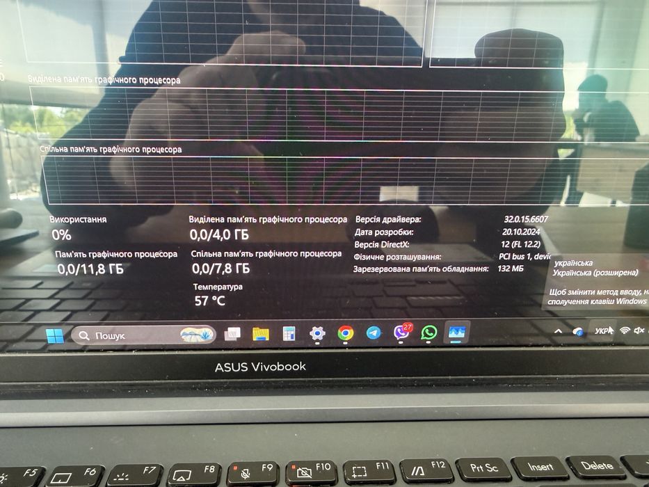 Продам ноутбук asus vivobook i5 RTX3050