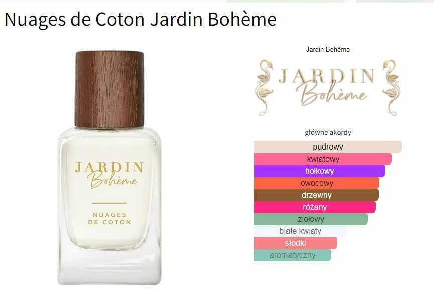 Jardin Boheme - Nuages de coton - woda perfumowana + żel pod prysznic
