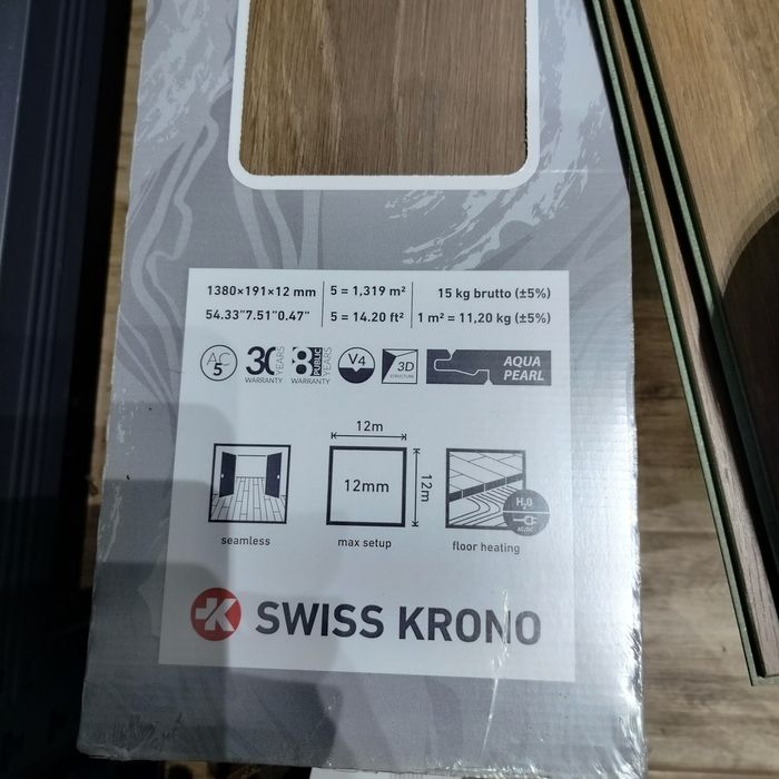 Panele podłogowe 12mm