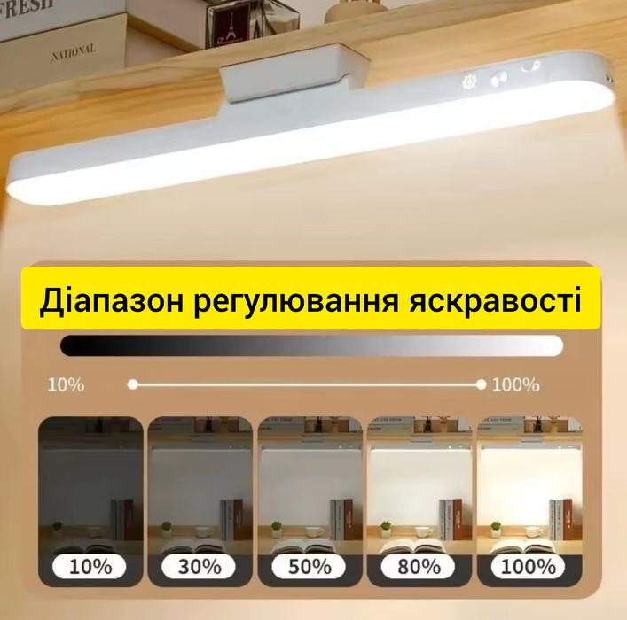 Бездротова LED лампа, 2000 мАг, 3 режими світла, з магнітним кріплення